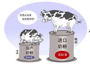 奶粉最新爆料,揭秘行业潜规则与消费者权益保护  第2张